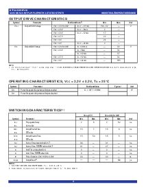 ͺ[name]Datasheet PDFļ4ҳ