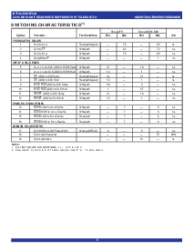 ͺ[name]Datasheet PDFļ6ҳ