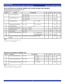 ͺ[name]Datasheet PDFļ3ҳ