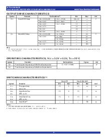 ͺ[name]Datasheet PDFļ4ҳ