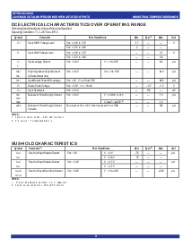 ͺ[name]Datasheet PDFļ3ҳ