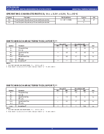 ͺ[name]Datasheet PDFļ5ҳ