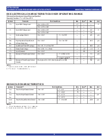 ͺ[name]Datasheet PDFļ3ҳ