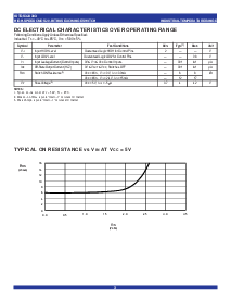 ͺ[name]Datasheet PDFļ3ҳ