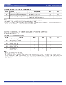 ͺ[name]Datasheet PDFļ4ҳ