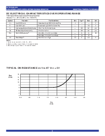 ͺ[name]Datasheet PDFļ3ҳ