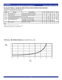 ͺ[name]Datasheet PDFļ3ҳ