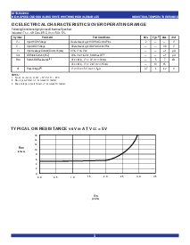 ͺ[name]Datasheet PDFļ3ҳ