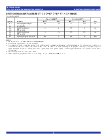 ͺ[name]Datasheet PDFļ5ҳ