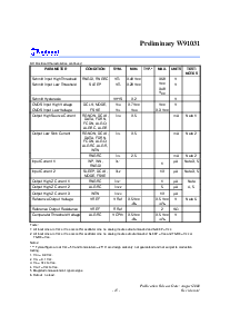 浏览型号W91031S的Datasheet PDF文件第15页