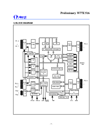 浏览型号W77E516的Datasheet PDF文件第6页