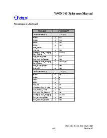 浏览型号W90N740的Datasheet PDF文件第11页