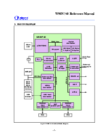 浏览型号W90N740的Datasheet PDF文件第8页