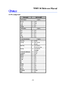 浏览型号W90N740的Datasheet PDF文件第10页