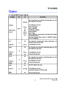 浏览型号W83L950D的Datasheet PDF文件第14页