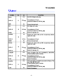 浏览型号W83L950D的Datasheet PDF文件第15页