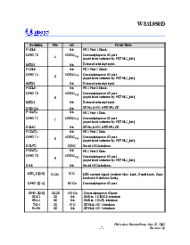 浏览型号W83L950D的Datasheet PDF文件第16页