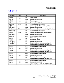 浏览型号W83L950D的Datasheet PDF文件第18页