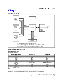 浏览型号W89C926F的Datasheet PDF文件第9页