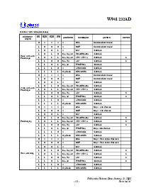 浏览型号W941232AD的Datasheet PDF文件第13页
