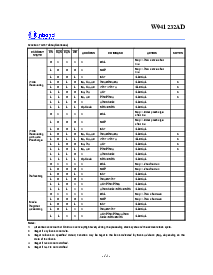 浏览型号W941232AD的Datasheet PDF文件第14页