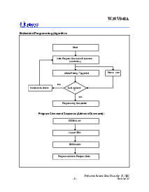 浏览型号W39V040A的Datasheet PDF文件第9页