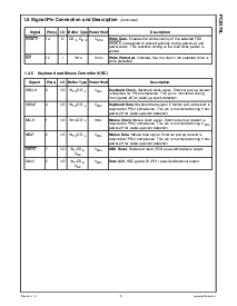 浏览型号PC8374L的Datasheet PDF文件第15页