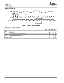 浏览型号ADS5410的Datasheet PDF文件第6页