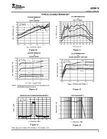 浏览型号ADS5410的Datasheet PDF文件第9页