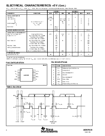 浏览型号ADS7823的Datasheet PDF文件第4页