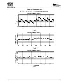 浏览型号ADS7826的Datasheet PDF文件第6页