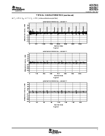浏览型号ADS7826的Datasheet PDF文件第7页