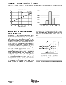 浏览型号ADS5422的Datasheet PDF文件第7页