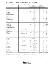 浏览型号ADS8324的Datasheet PDF文件第3页