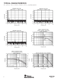 浏览型号ADS8324的Datasheet PDF文件第4页