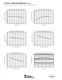 浏览型号ADS8324的Datasheet PDF文件第6页