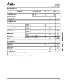 浏览型号ADS8371的Datasheet PDF文件第3页