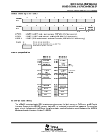 ͺ[name]Datasheet PDFļ9ҳ