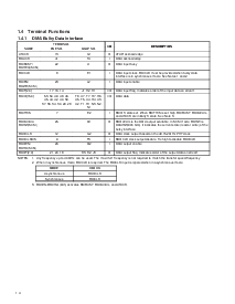 浏览型号TSB43AA82A的Datasheet PDF文件第14页