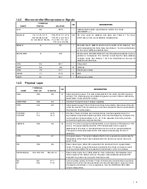 浏览型号TSB43AA82A的Datasheet PDF文件第15页