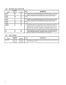 浏览型号TSB43AA82A的Datasheet PDF文件第16页