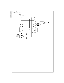 浏览型号DM74LS251的Datasheet PDF文件第2页