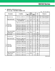 ͺ[name]Datasheet PDFļ7ҳ