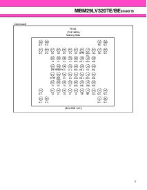 ͺ[name]Datasheet PDFļ6ҳ