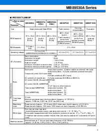 ͺ[name]Datasheet PDFļ3ҳ