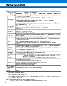 ͺ[name]Datasheet PDFļ4ҳ