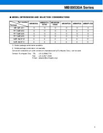 ͺ[name]Datasheet PDFļ5ҳ