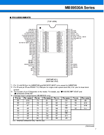 ͺ[name]Datasheet PDFļ7ҳ