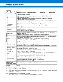 ͺ[name]Datasheet PDFļ4ҳ