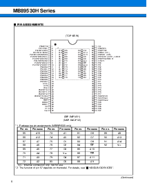 ͺ[name]Datasheet PDFļ6ҳ